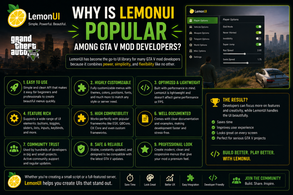 LemonUI